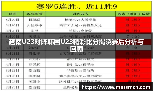 越南U23对阵韩国U23精彩比分揭晓赛后分析与回顾